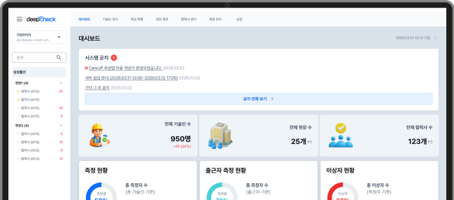 Deepcheck 대시보드 화면